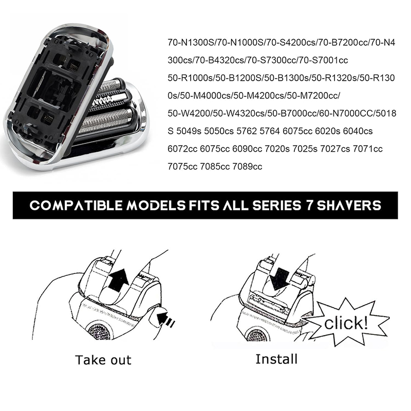 Wymienna Głowica Goląca do Gol – Electric Shaver Rotary recenzja i cena