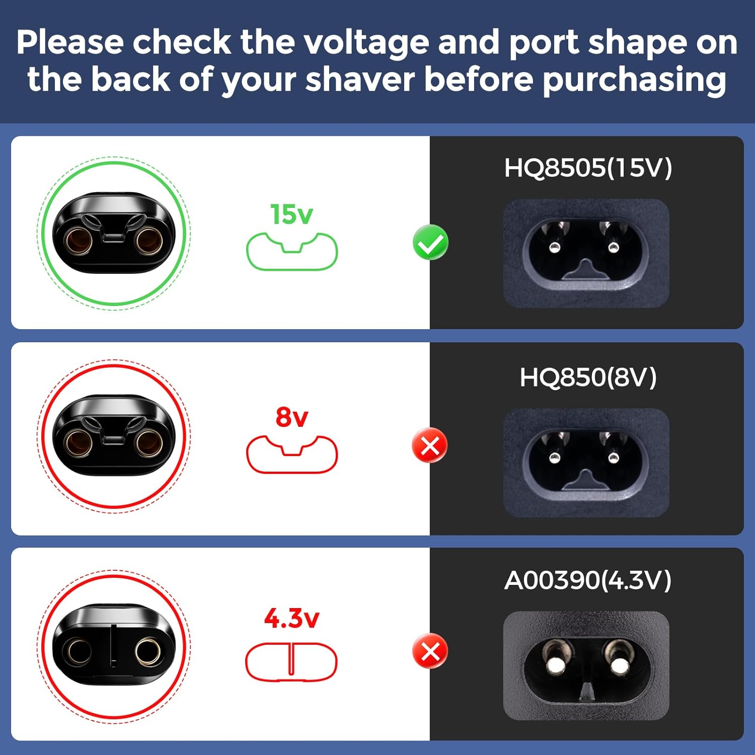 Adapter do ładowania golarki 1 – Electric Shaver Rotary recenzja i cena