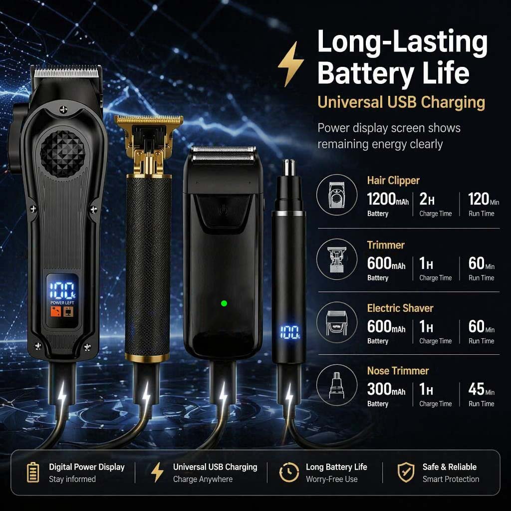 Zestaw do strzyżenia włosów dl – Electric Shaver Rotary recenzja i cena