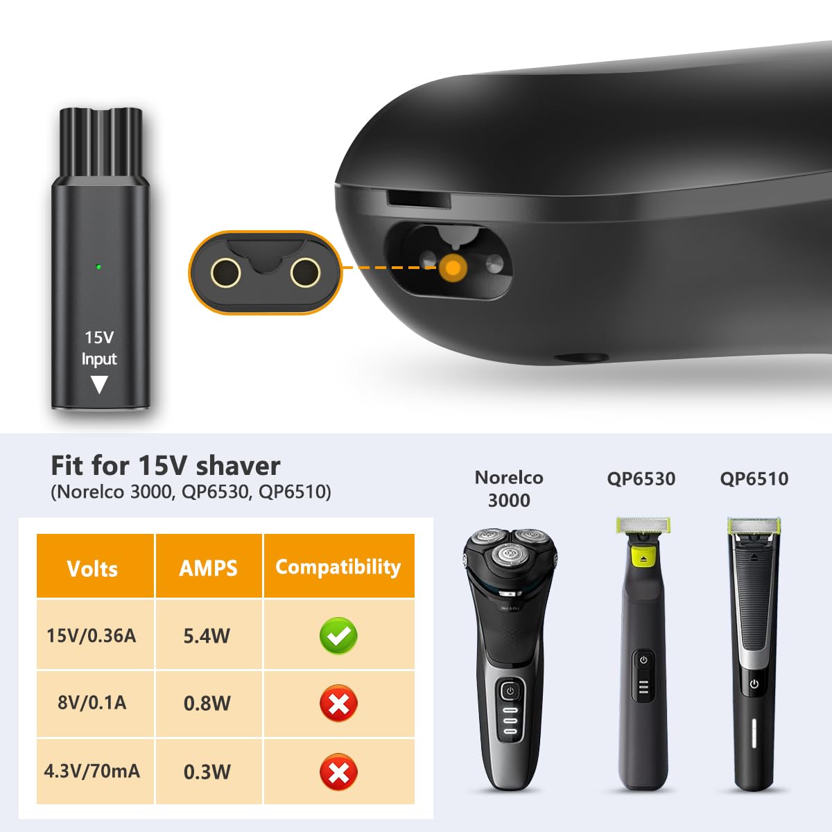 Brangdy 15V HQ8505 Type-C Shav – Electric Shaver Rotary recenzja i cena